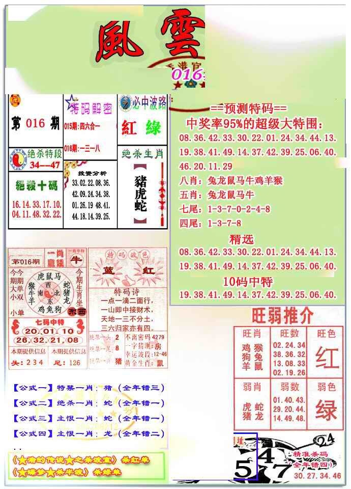 016期风云榜[图]
