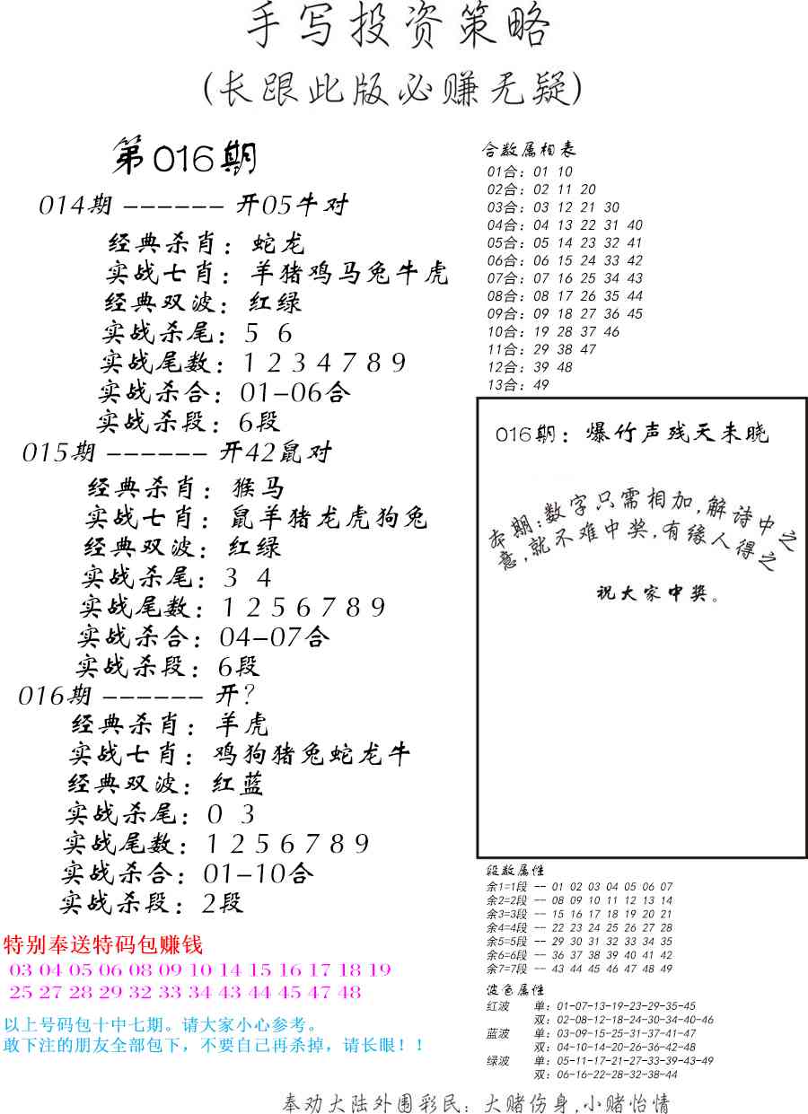 016期手写投资策略[图]