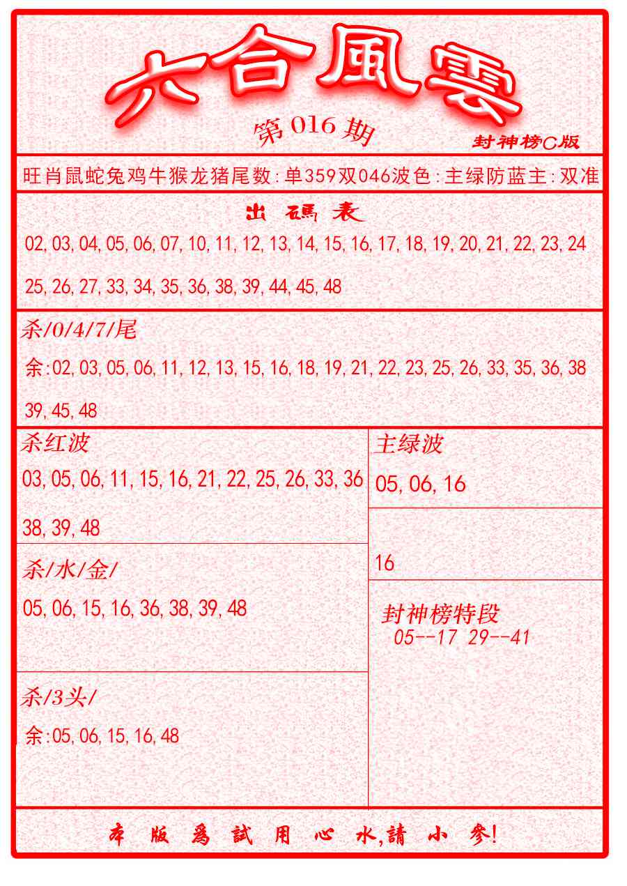 016期六合风云B面[图]