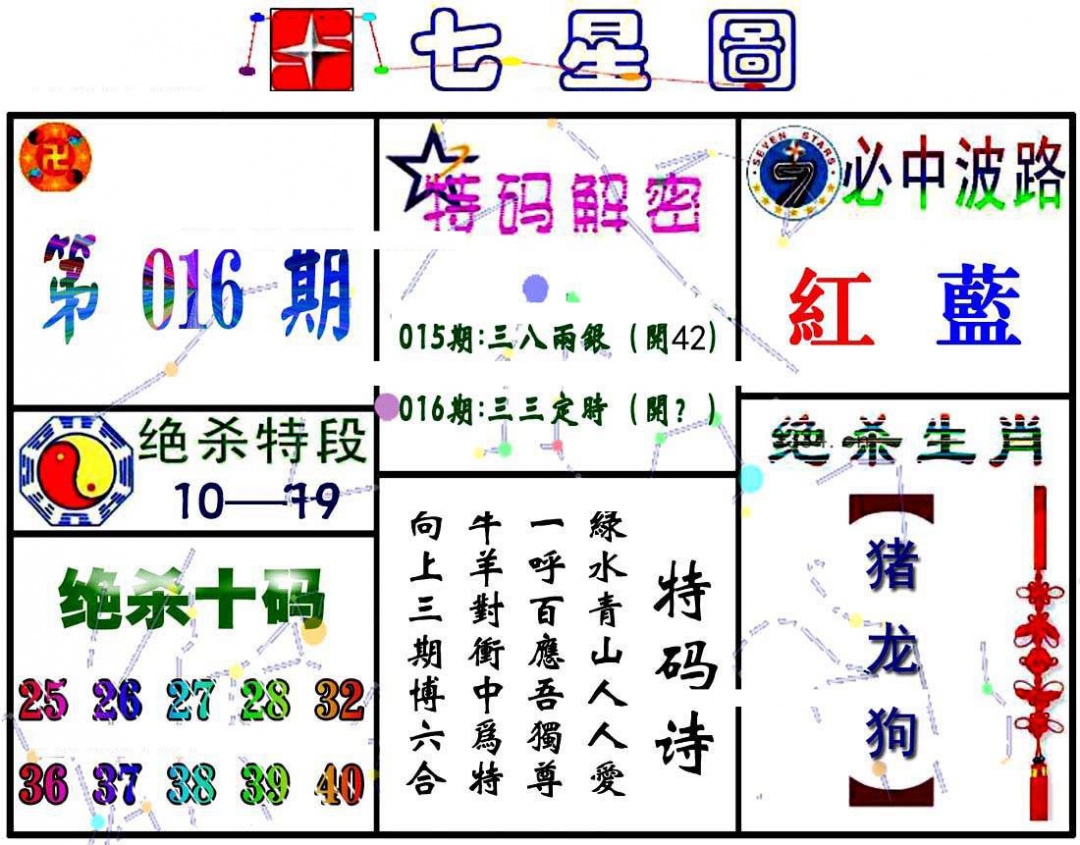 016期七星图A[图]