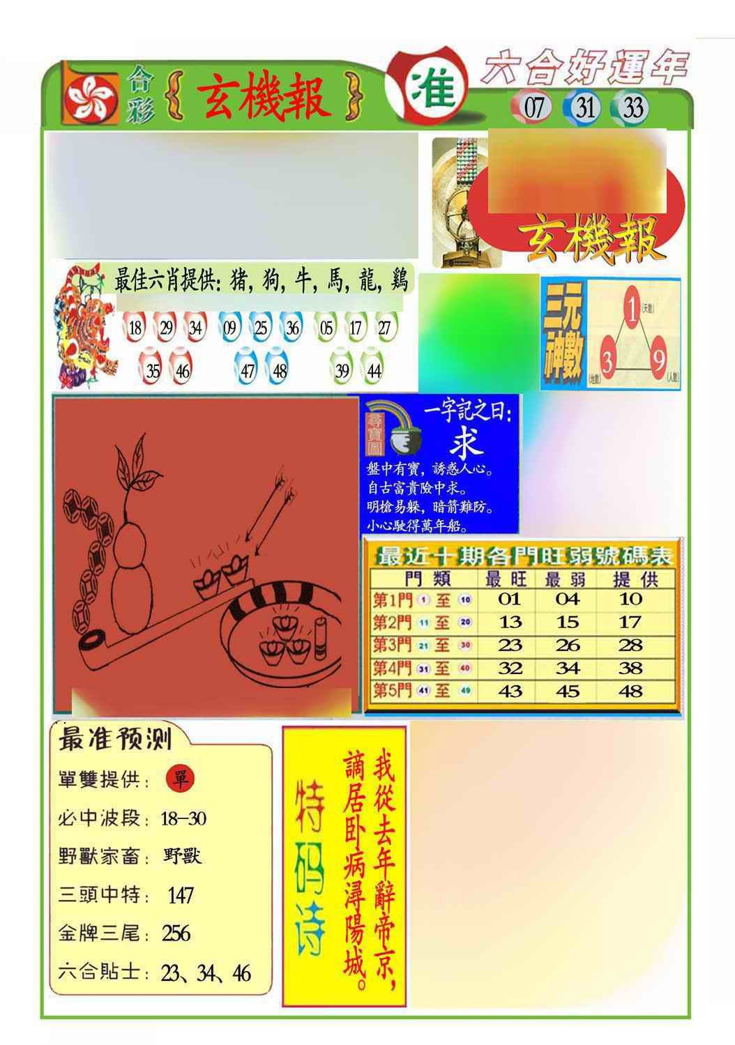 016期马经玄机报(新图推荐)[图]