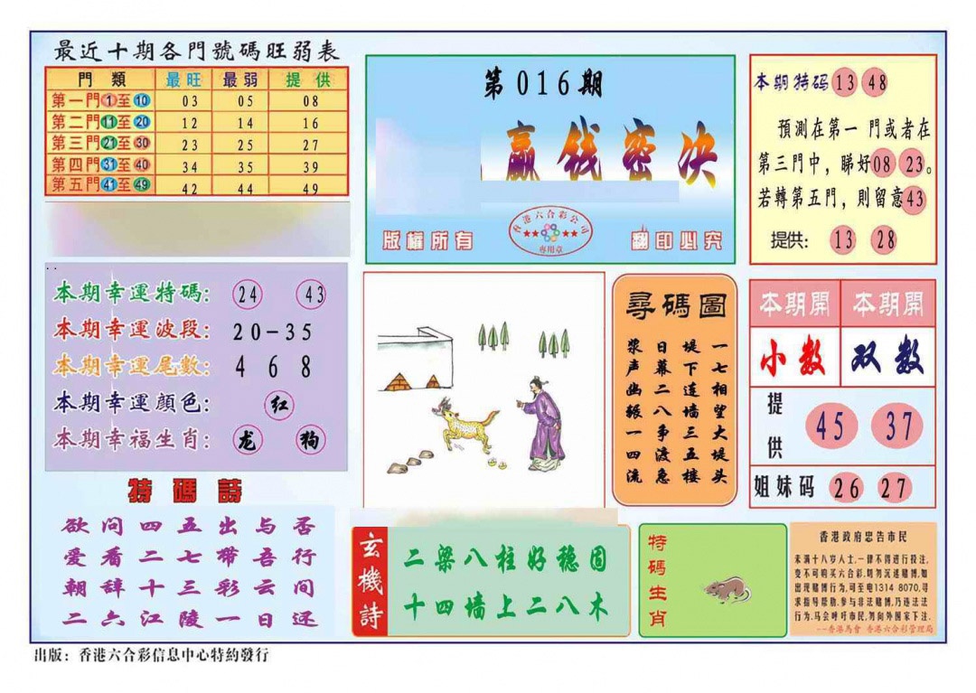 016期马经赢钱密决(新图推荐)[图]