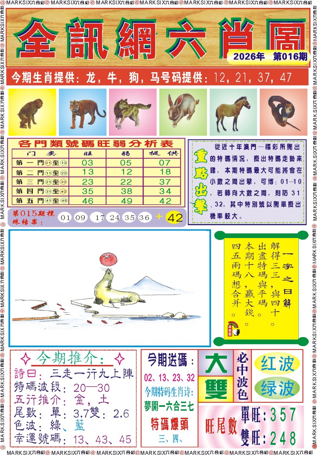 016期全讯网六肖图记录[图]